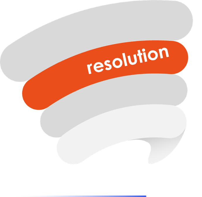 Resolution