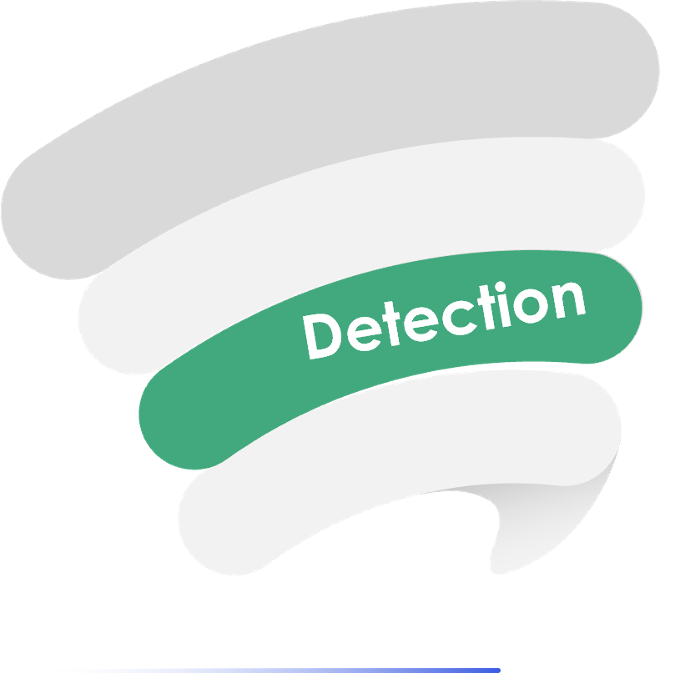 Detection